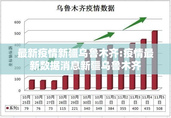 石家庄疫情封多久（河北石家庄封了多久）