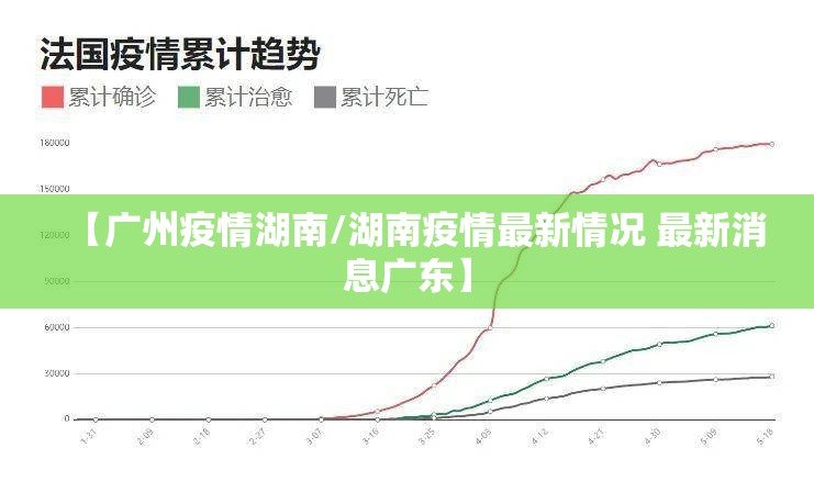 【广州疫情湖南/湖南疫情最新情况 最新消息广东】