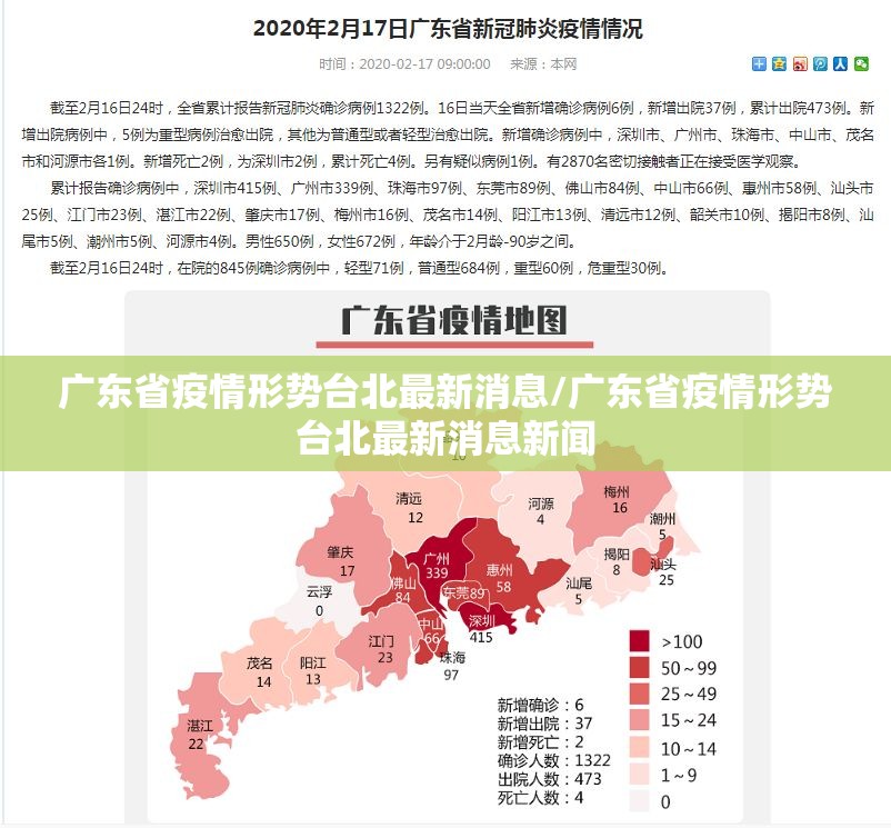 广东省疫情形势台北最新消息/广东省疫情形势台北最新消息新闻
