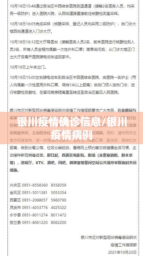 银川疫情确诊信息/银川疫情病例