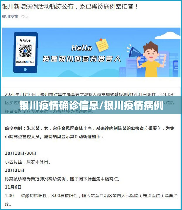 银川疫情确诊信息/银川疫情病例