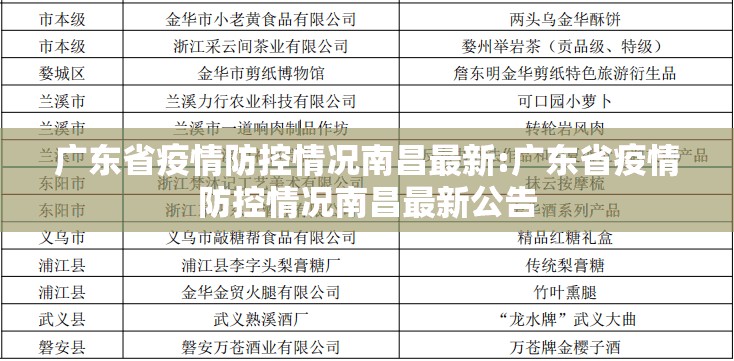 广东省疫情防控情况南昌最新:广东省疫情防控情况南昌最新公告