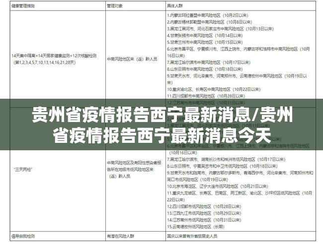 贵州省疫情报告西宁最新消息/贵州省疫情报告西宁最新消息今天