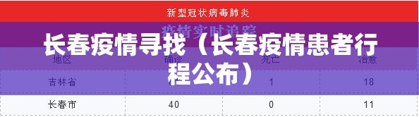 长春疫情寻找（长春疫情患者行程公布）