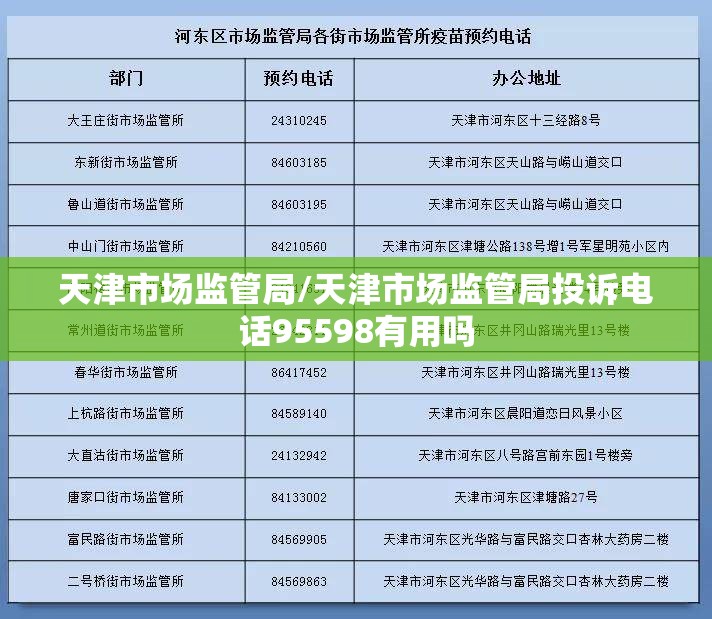 天津市场监管局/天津市场监管局投诉电话95598有用吗