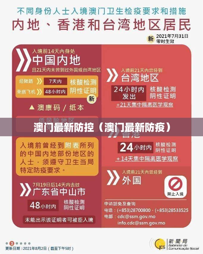 澳门最新防控（澳门最新防疫）