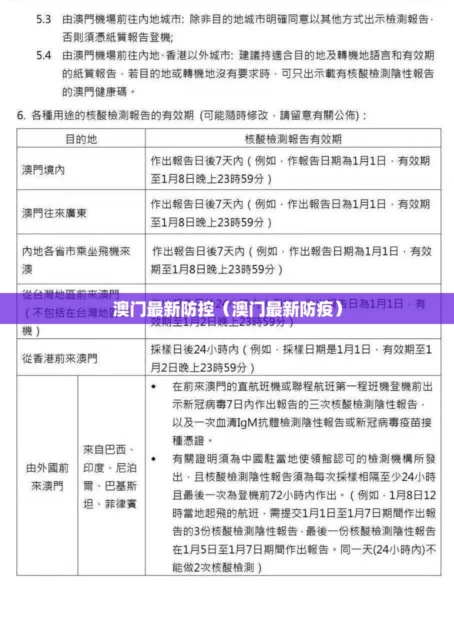 澳门最新防控（澳门最新防疫）