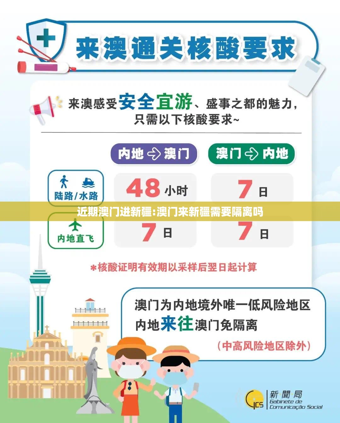近期澳门进新疆:澳门来新疆需要隔离吗