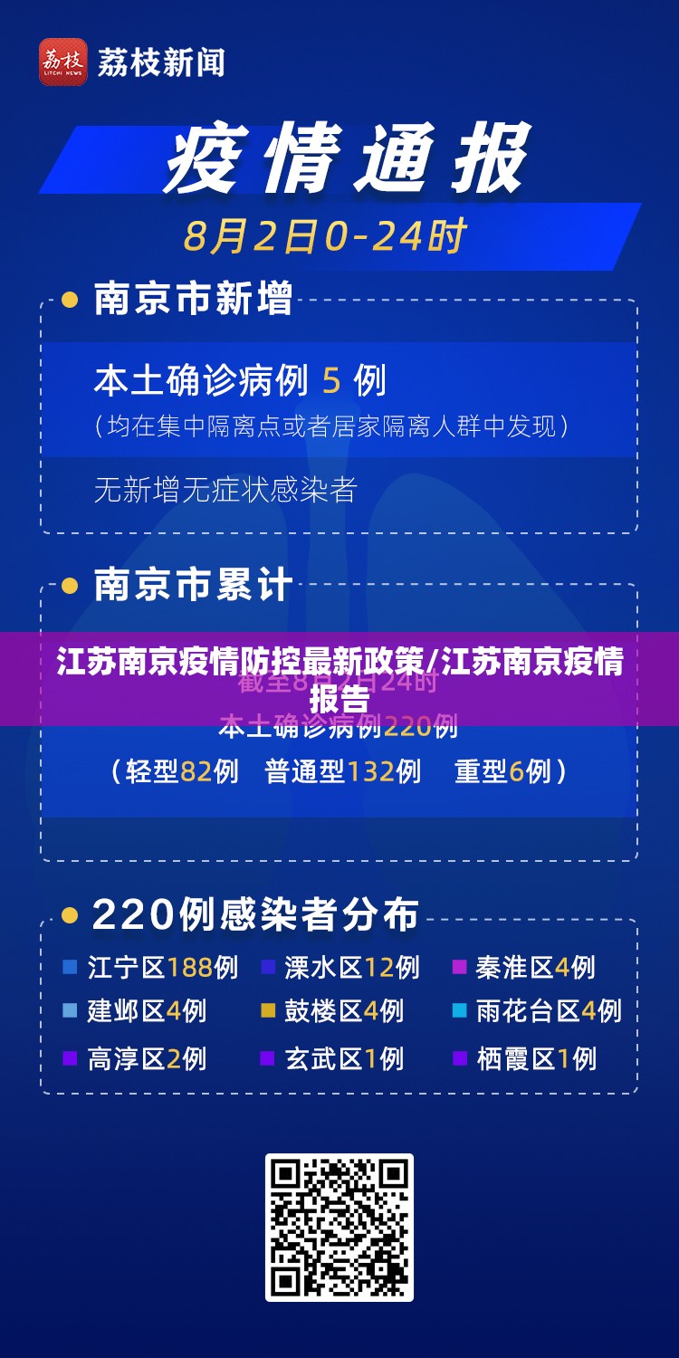 江苏南京疫情防控最新政策/江苏南京疫情报告