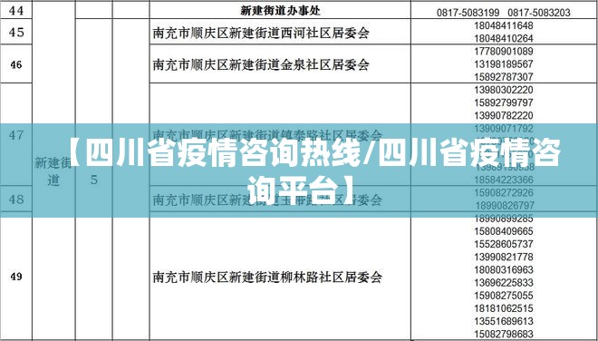 【四川省疫情咨询热线/四川省疫情咨询平台】