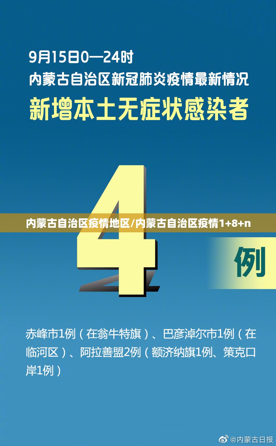 内蒙古自治区疫情地区/内蒙古自治区疫情1+8+n