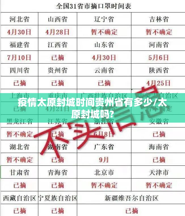 疫情太原封城时间贵州省有多少/太原封城吗?