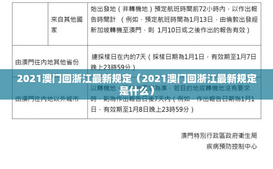 兰州疫情控制防/兰州疫情控制情况