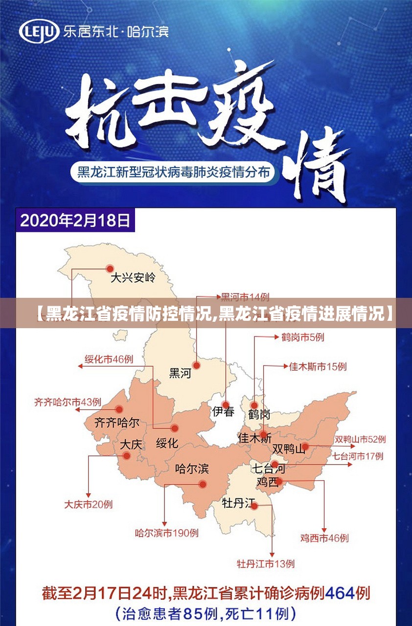 【黑龙江省疫情防控情况,黑龙江省疫情进展情况】