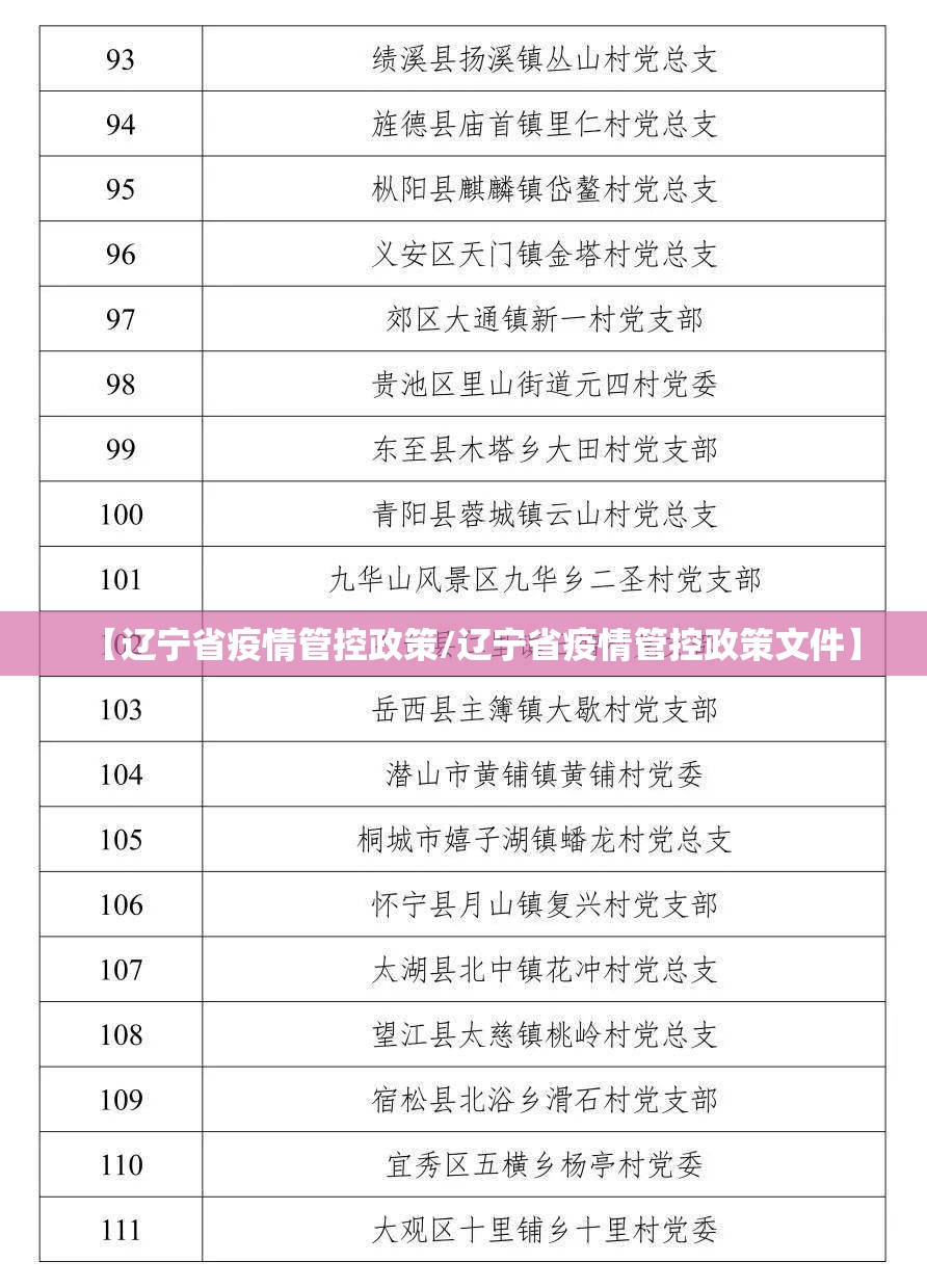 【辽宁省疫情管控政策/辽宁省疫情管控政策文件】