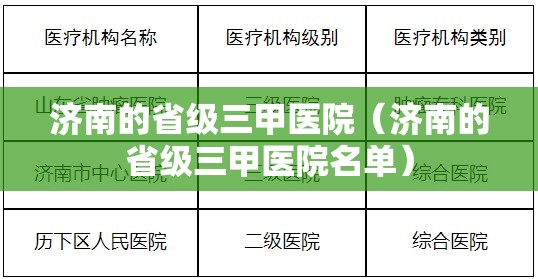 济南的省级三甲医院（济南的省级三甲医院名单）