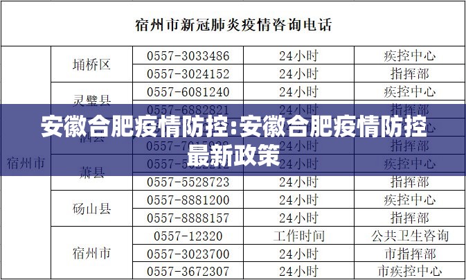 安徽合肥疫情防控:安徽合肥疫情防控最新政策