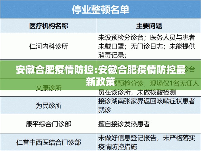 安徽合肥疫情防控:安徽合肥疫情防控最新政策