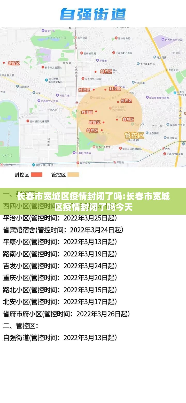 长春市宽城区疫情封闭了吗:长春市宽城区疫情封闭了吗今天