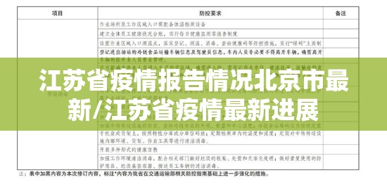 江苏省疫情报告情况北京市最新/江苏省疫情最新进展