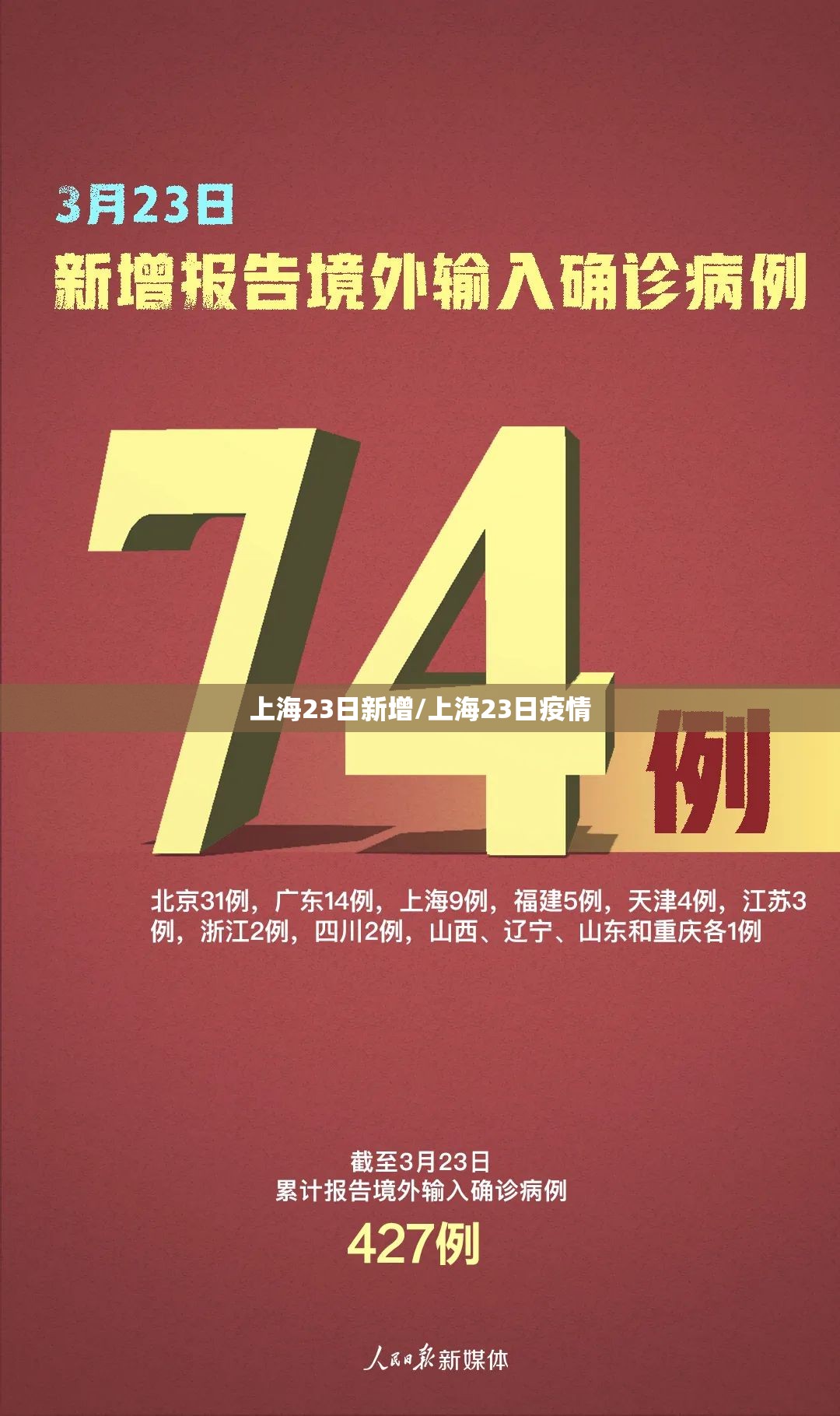 上海23日新增/上海23日疫情