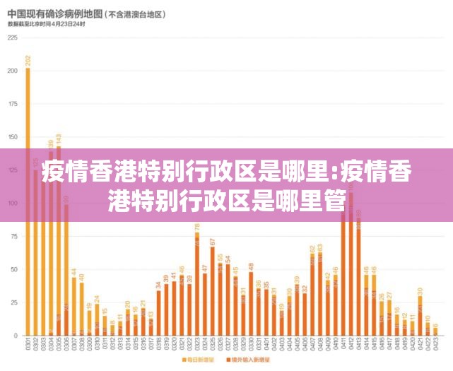疫情香港特别行政区是哪里:疫情香港特别行政区是哪里管