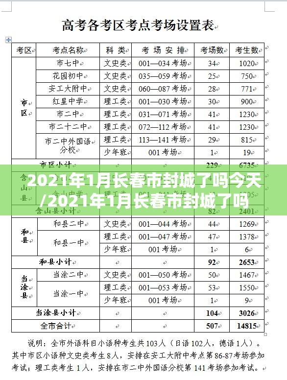 疫情哈尔滨ktv南昌开门吗:哈尔滨ktv现在营业吗2021年