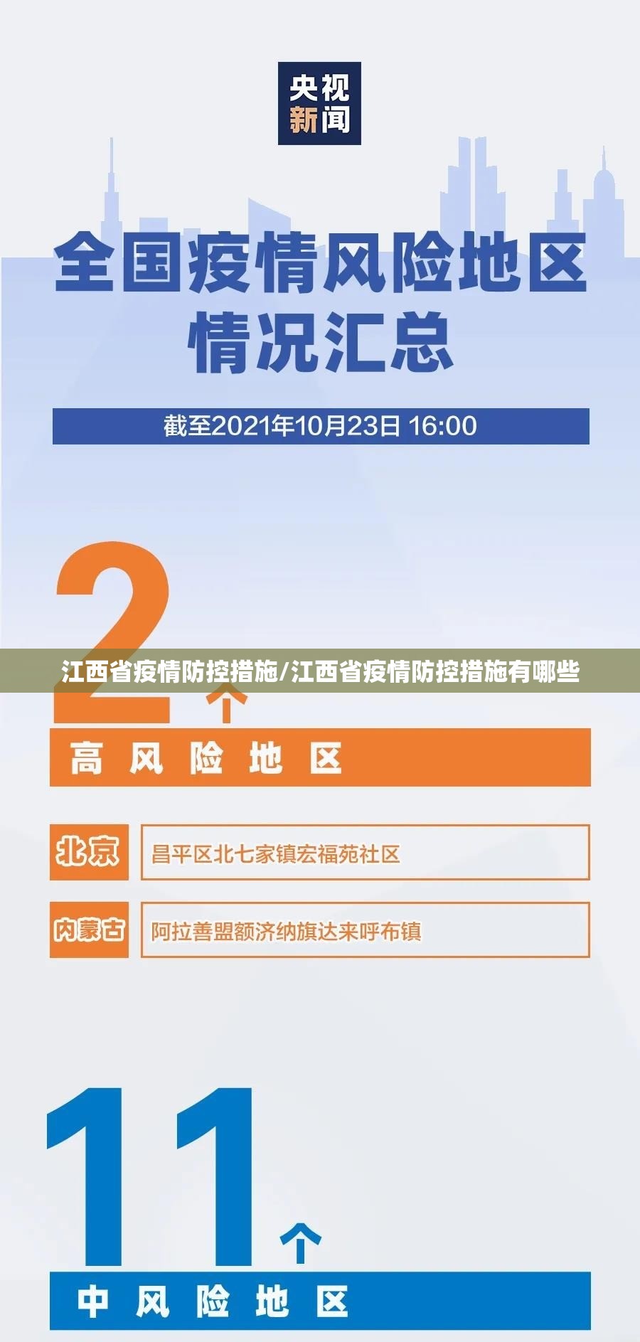 江西省疫情防控措施/江西省疫情防控措施有哪些