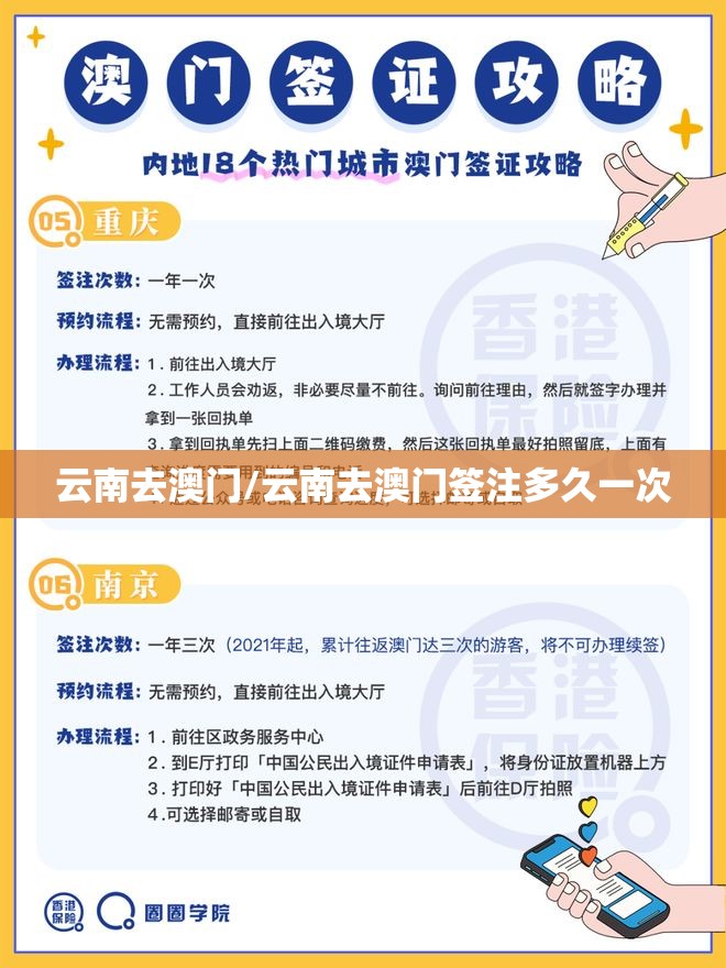 云南去澳门/云南去澳门签注多久一次