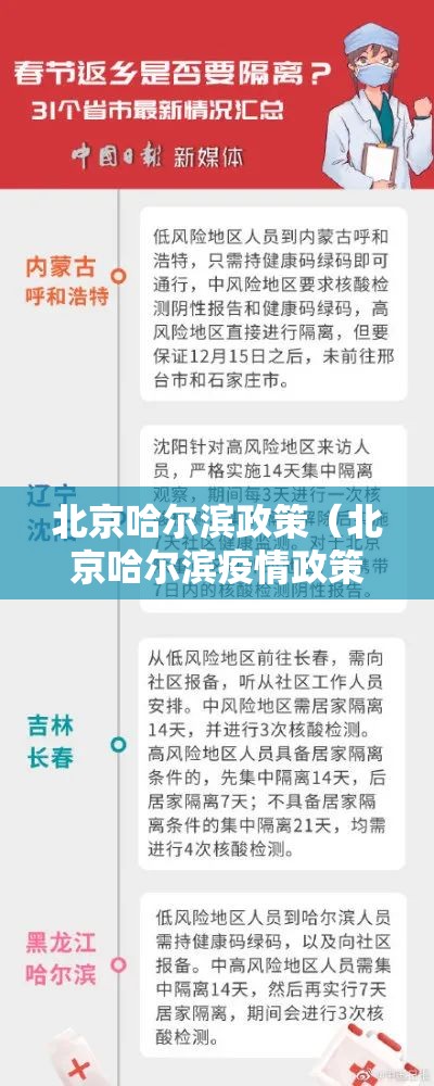 北京哈尔滨政策（北京哈尔滨疫情政策）