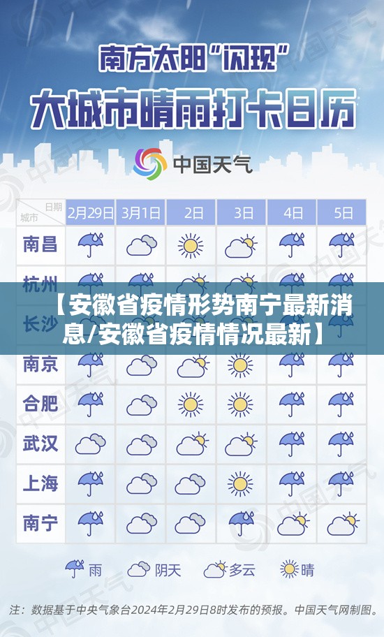【安徽省疫情形势南宁最新消息/安徽省疫情情况最新】