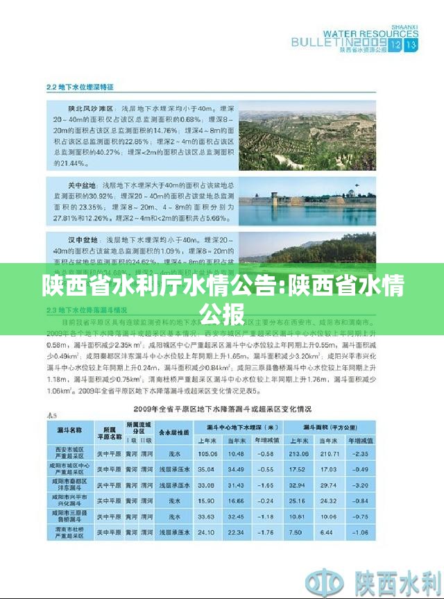 陕西省水利厅水情公告:陕西省水情公报