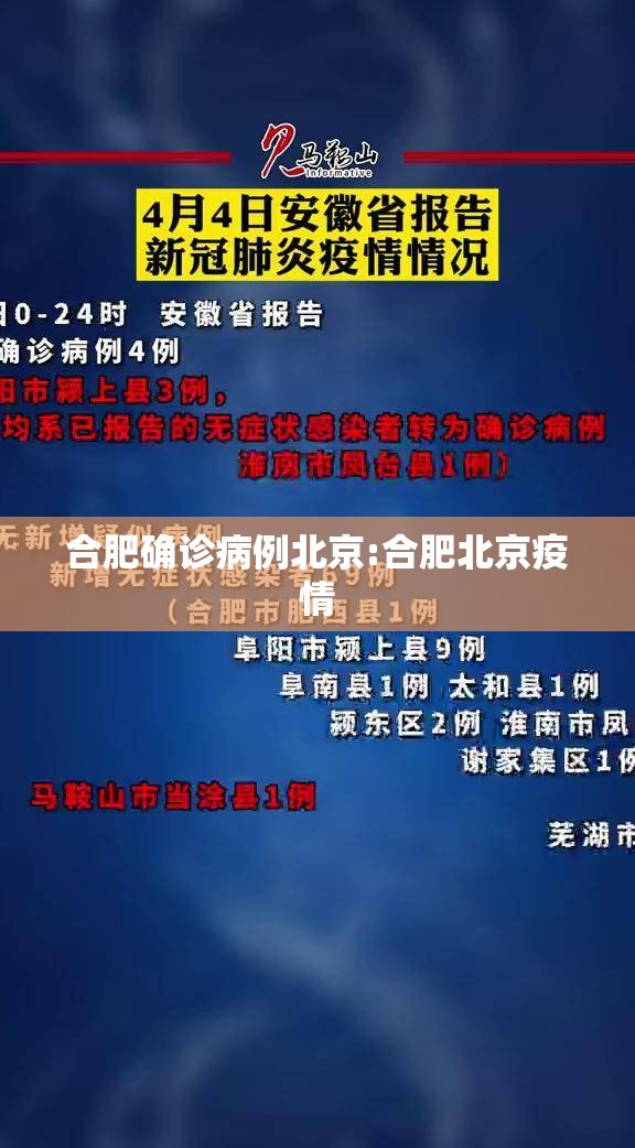 合肥确诊病例北京:合肥北京疫情