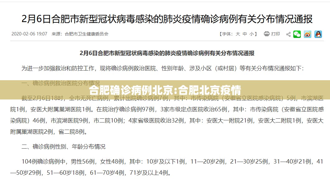 合肥确诊病例北京:合肥北京疫情