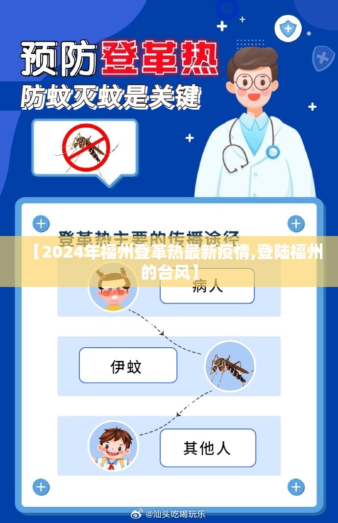 【2024年福州登革热最新疫情,登陆福州的台风】