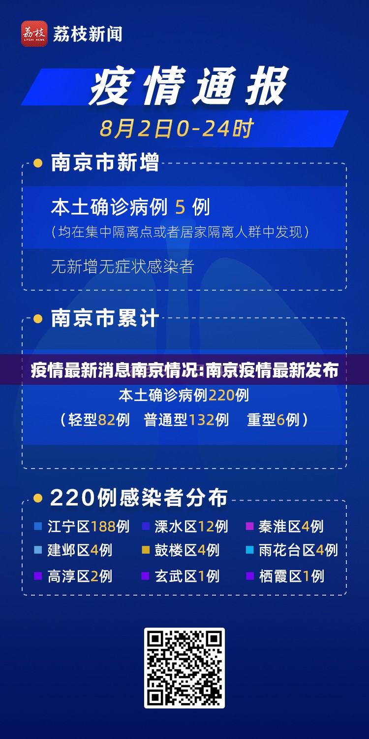 疫情最新消息南京情况:南京疫情最新发布