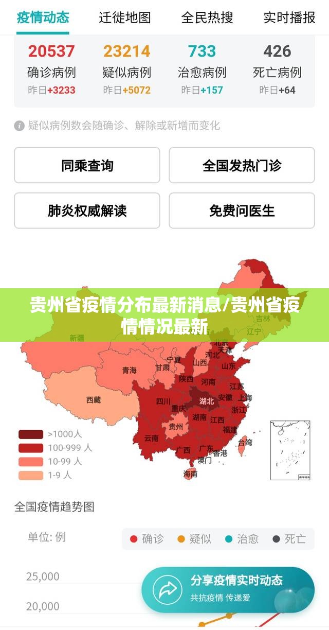 贵州省疫情分布最新消息/贵州省疫情情况最新