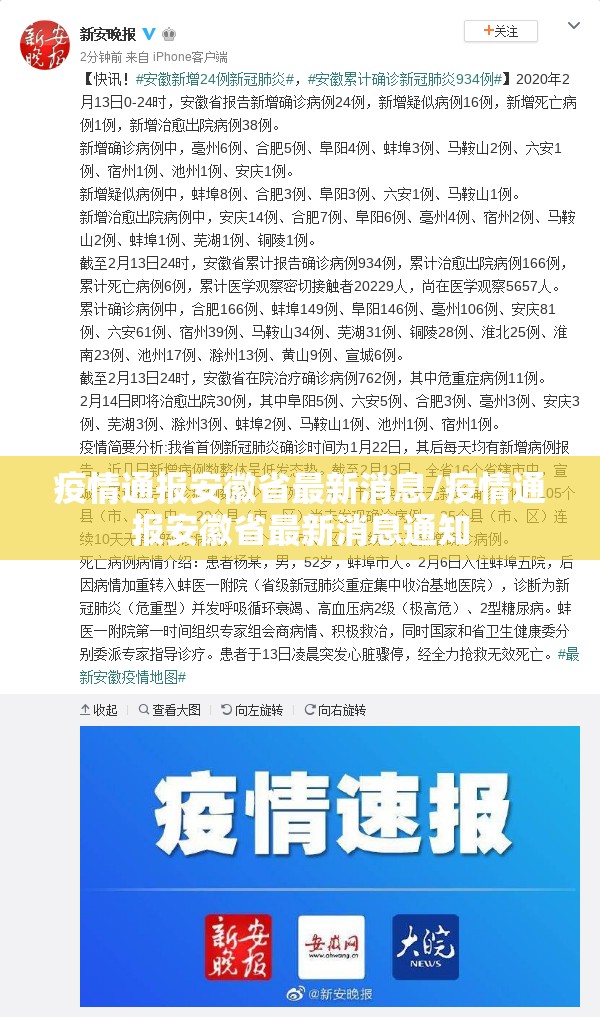 疫情通报安徽省最新消息/疫情通报安徽省最新消息通知
