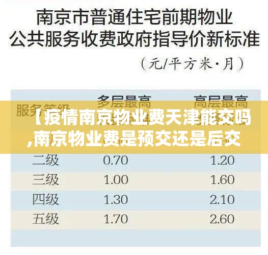 【疫情南京物业费天津能交吗,南京物业费是预交还是后交】