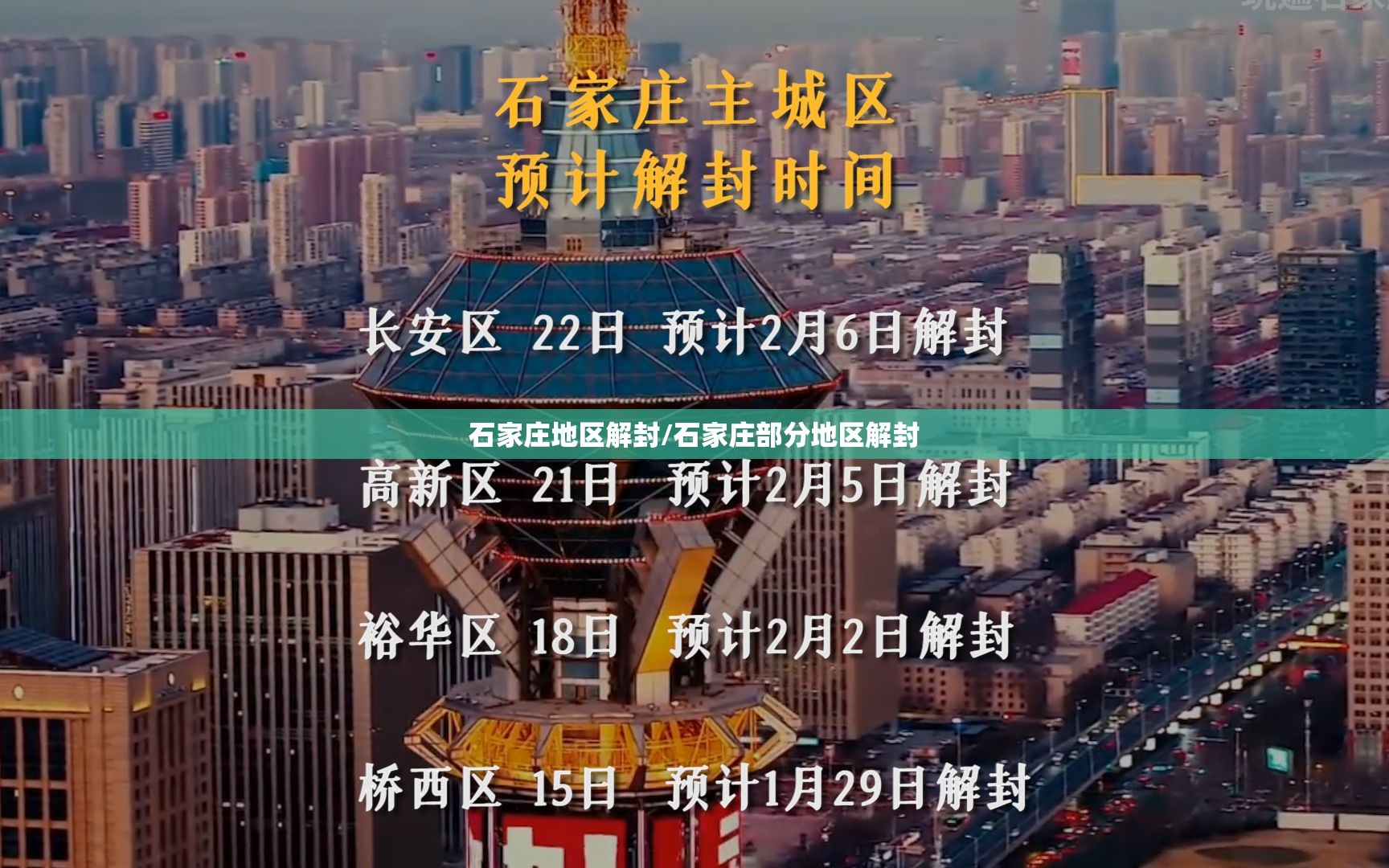 石家庄地区解封/石家庄部分地区解封