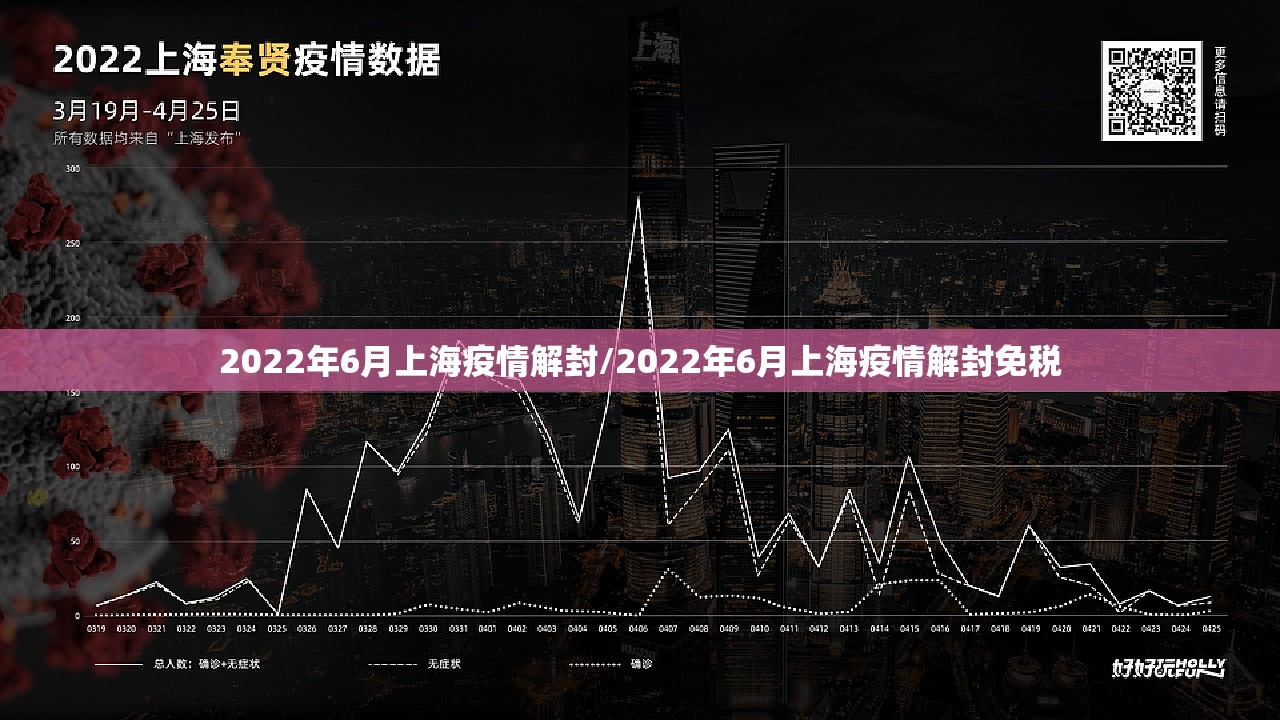 北京疫情防控升级通知:北京疫情防控升级紧急通知