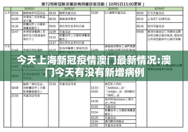 今天上海新冠疫情澳门最新情况:澳门今天有没有新增病例
