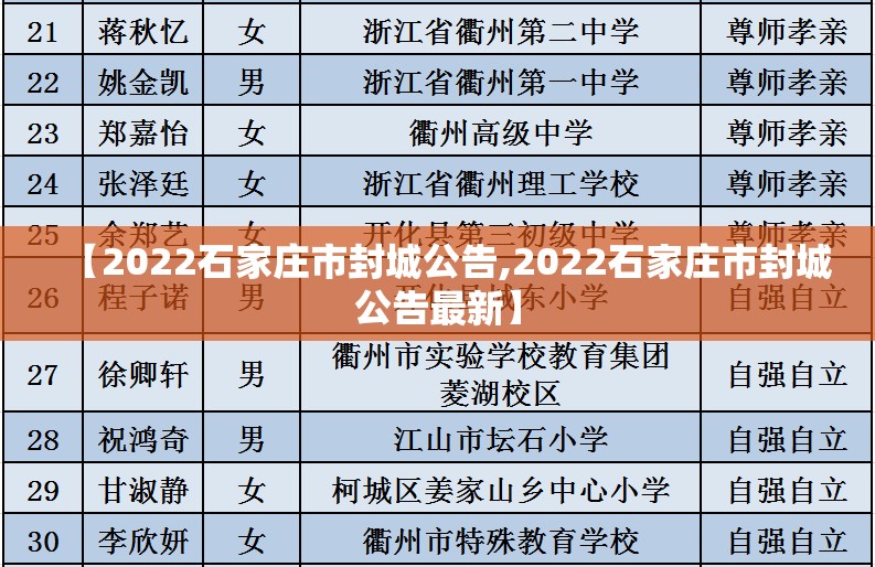 济南又出疫情/济南最新疫情爆发