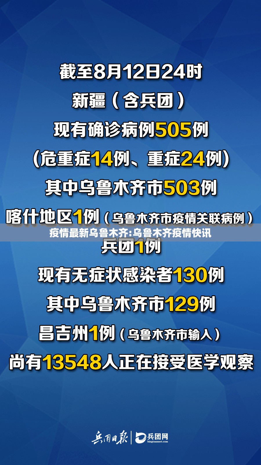 疫情最新乌鲁木齐:乌鲁木齐疫情快讯
