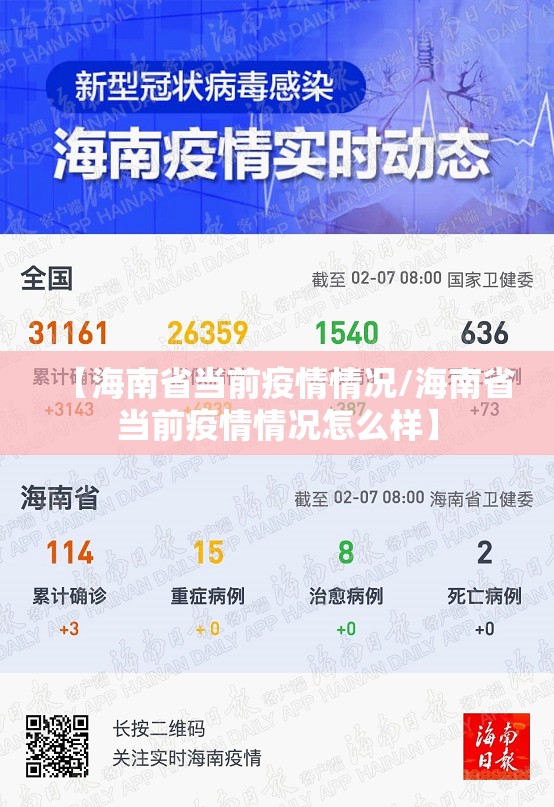 【海南省当前疫情情况/海南省当前疫情情况怎么样】