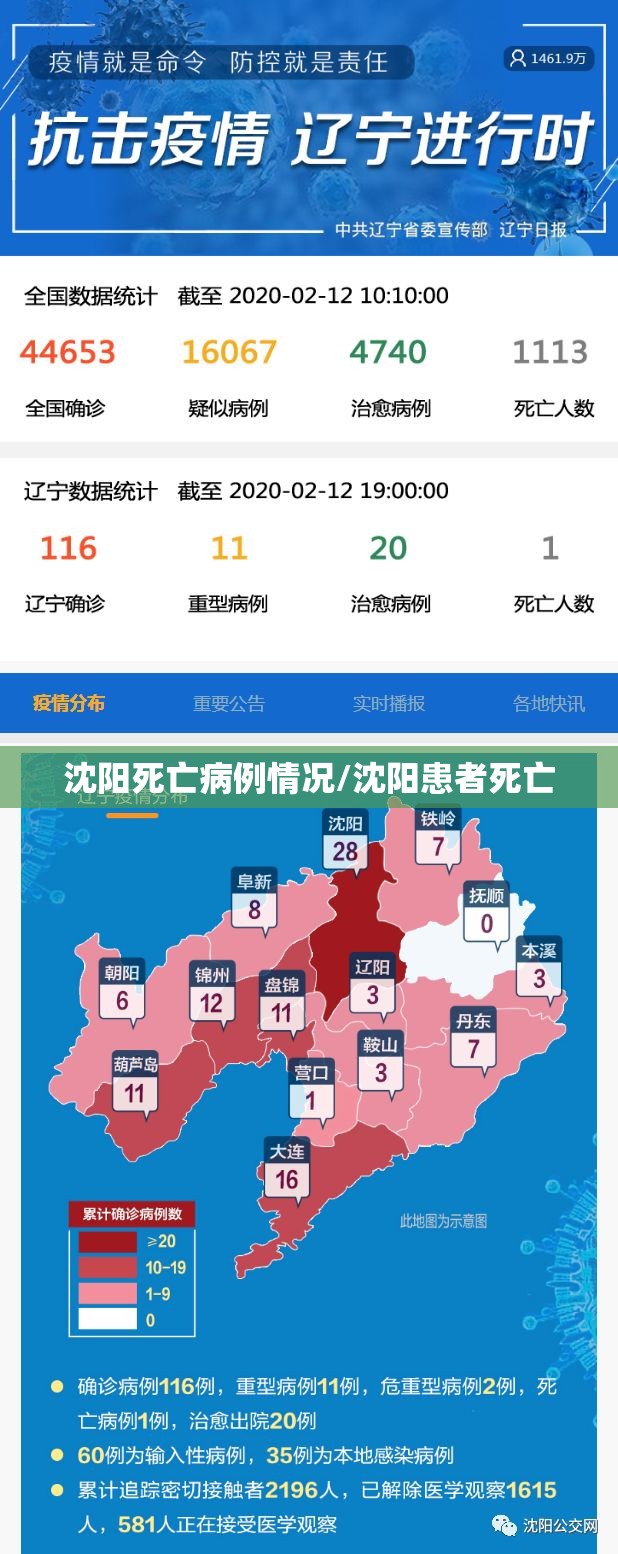 沈阳死亡病例情况/沈阳患者死亡