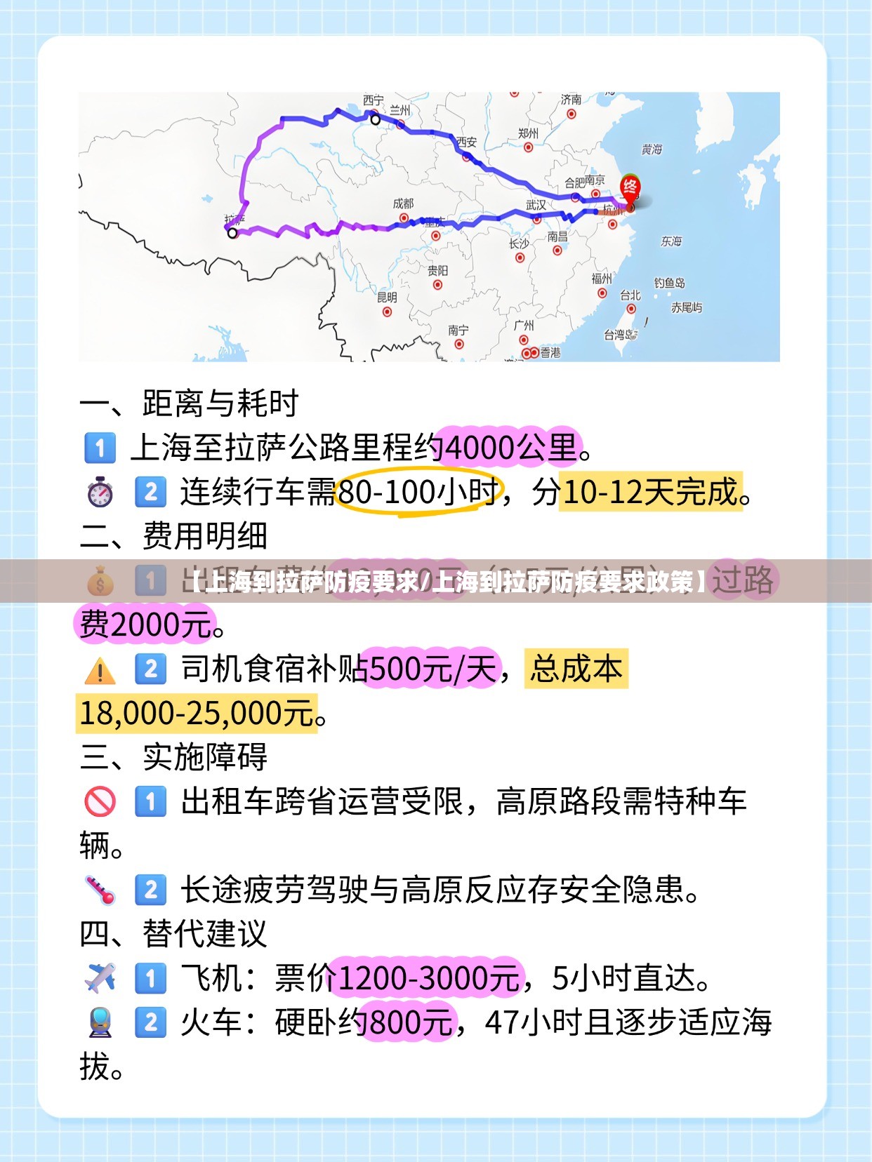 【上海到拉萨防疫要求/上海到拉萨防疫要求政策】
