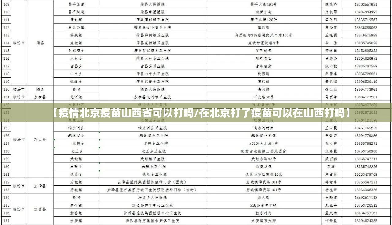 【疫情北京疫苗山西省可以打吗/在北京打了疫苗可以在山西打吗】