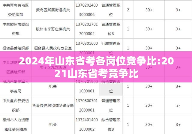 广东省新增疫情:广东省新增疫情地图
