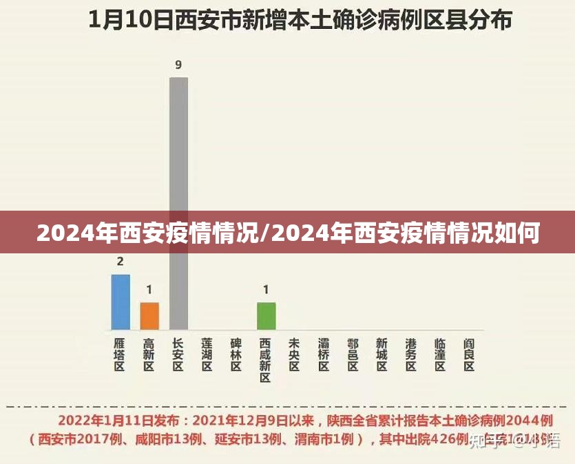 广东省新增疫情:广东省新增疫情地图
